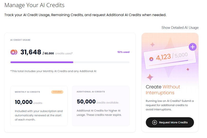 Manage Your AI Credits